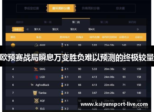 欧预赛战局瞬息万变胜负难以预测的终极较量