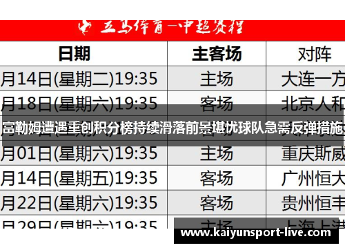 富勒姆遭遇重创积分榜持续滑落前景堪忧球队急需反弹措施
