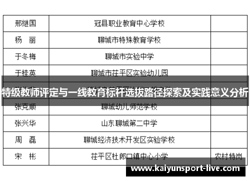 特级教师评定与一线教育标杆选拔路径探索及实践意义分析
